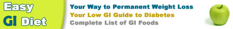 Gilisting.com